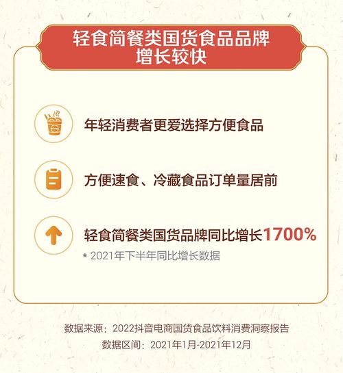 抖音電商國貨食品飲料消費洞察報告 90后引領國潮消費，藥品零售市場潛力顯現(xiàn)